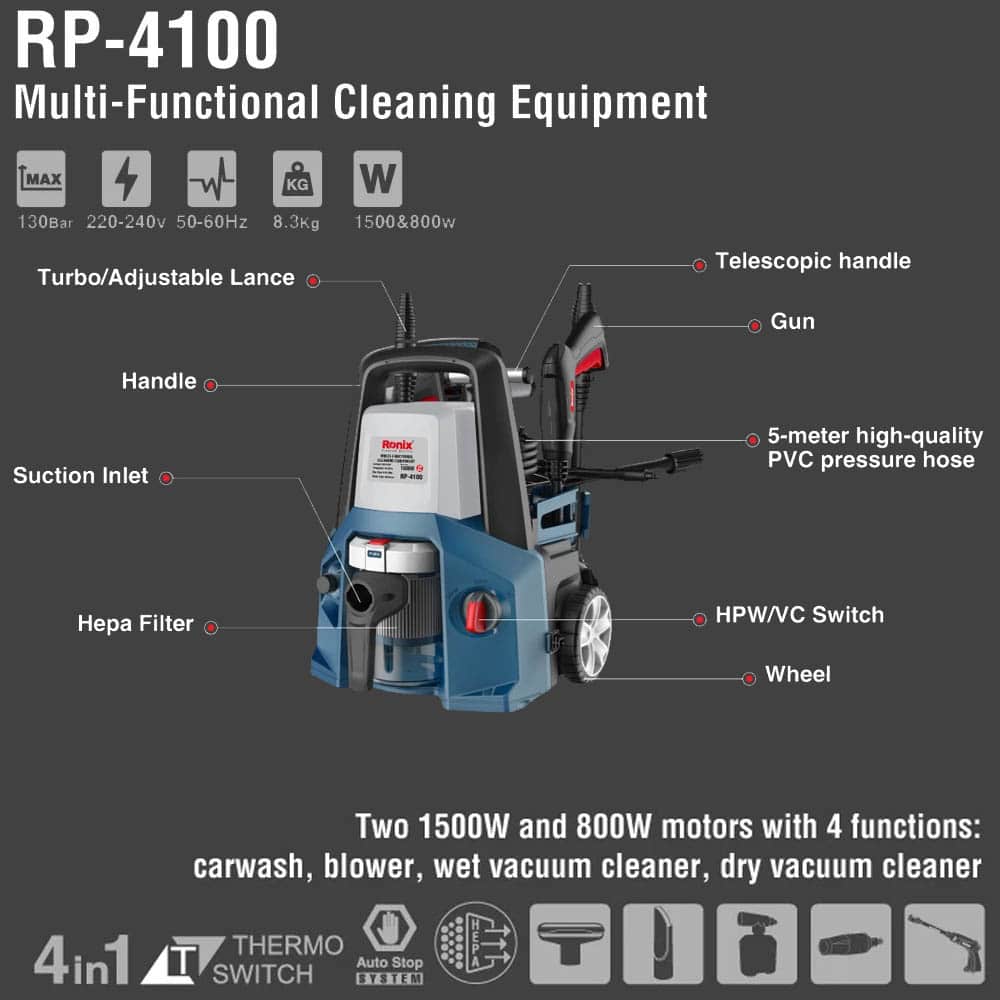 RP-4100 2 RONIX 3in1 Multifunctional High Pressure Washer