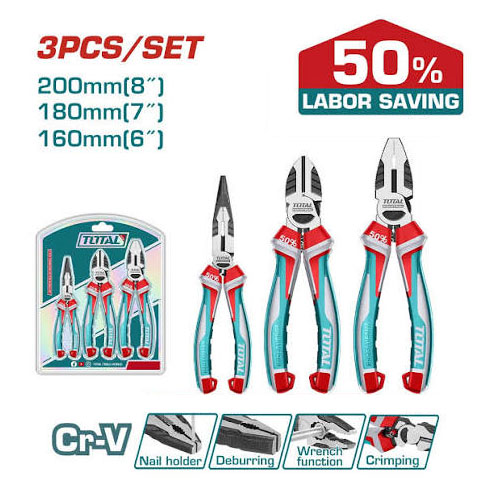 total 50percent labor saving plier set2 TOTAL 3pcs High Leverage Pliers Set - 50% Labor Saving